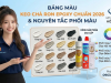Bảng Màu Keo Chà Ron Epoxy Chuẩn 2026 & Nguyên Tắc Phối Màu 