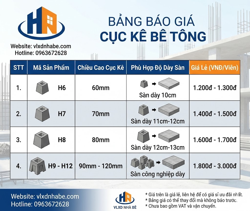 Bảng Giá Viên Kê Bê Tông