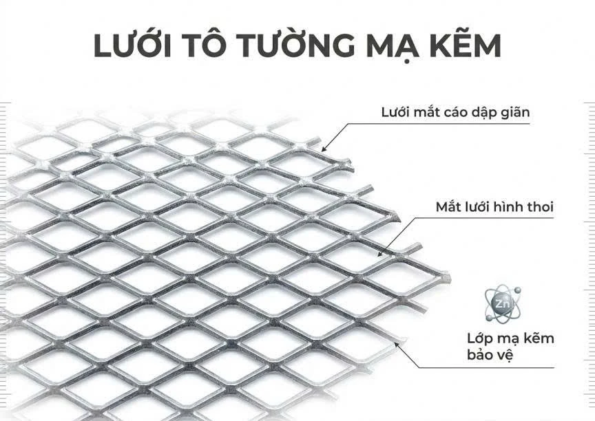 Cấu Tạo Lưới Tô Tường Chống Nứt