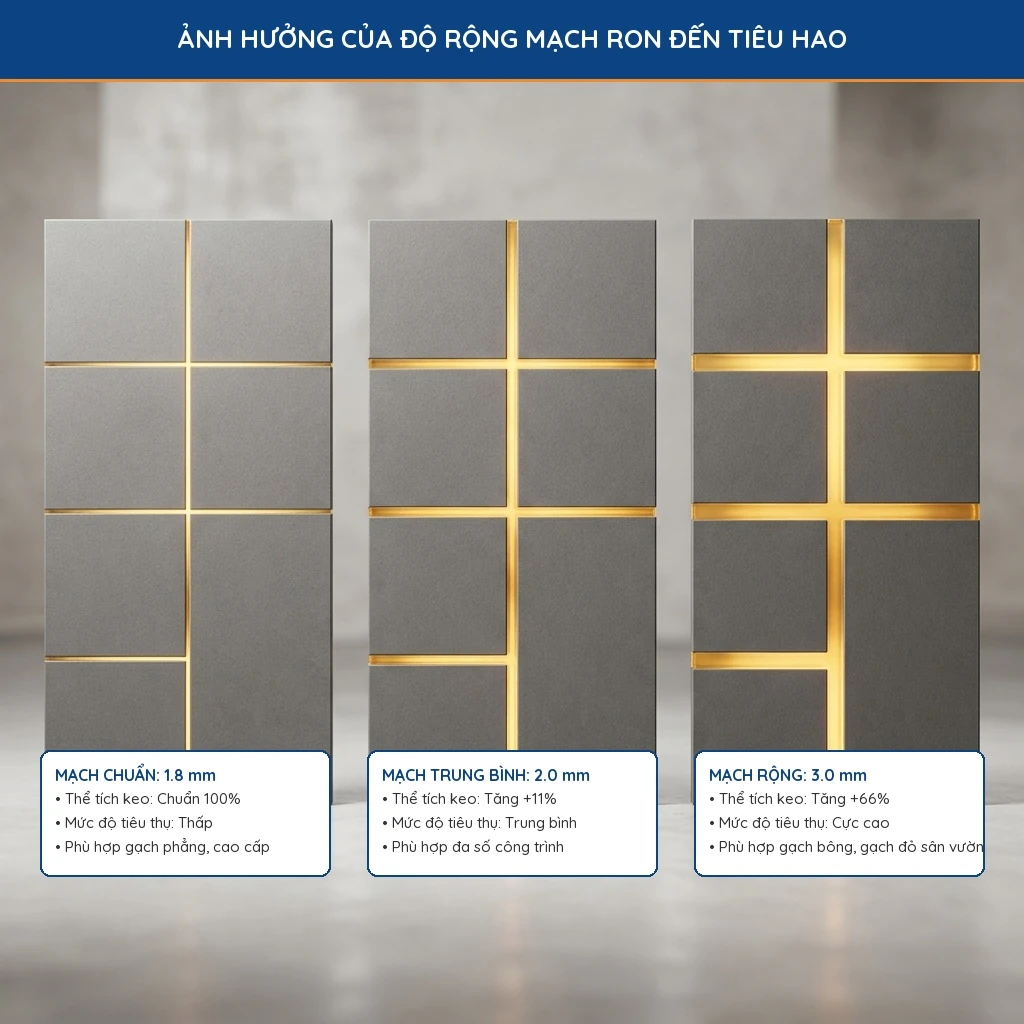 định mức keo chà ron epoxy - độ rộng đường ron