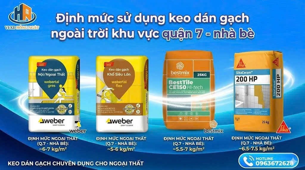 Định Mức Keo Dán Gạch Ngoài Trời