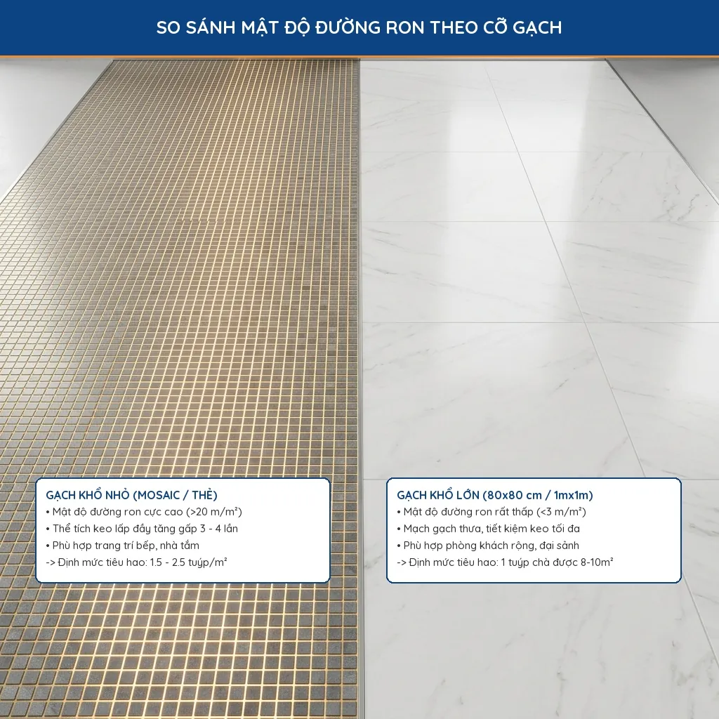 định mức keo chà ron epoxy - so sánh mật độ đường ron
